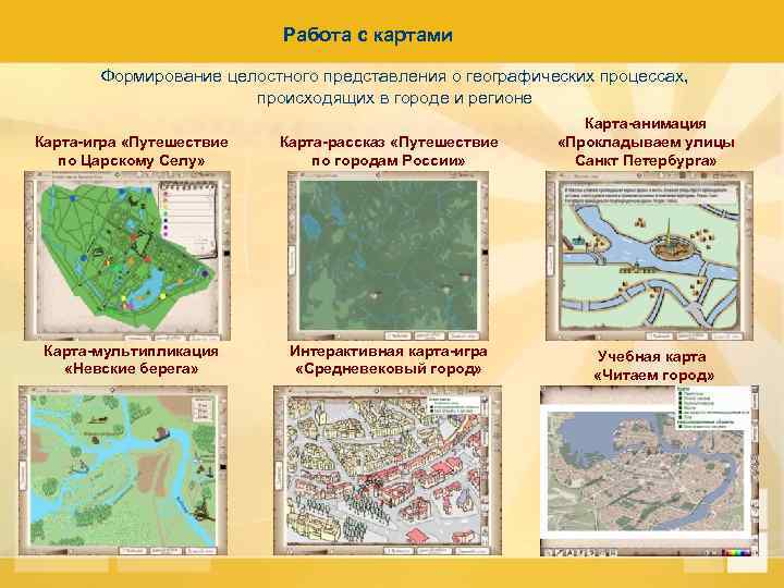 Работа с картами Формирование целостного представления о географических процессах, происходящих в городе и регионе