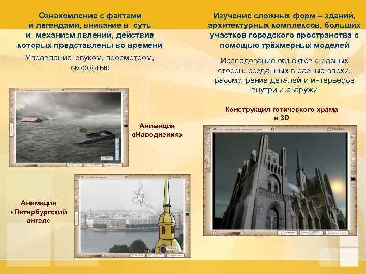 Ознакомление с фактами и легендами, вникание в суть и механизм явлений, действие которых представлены