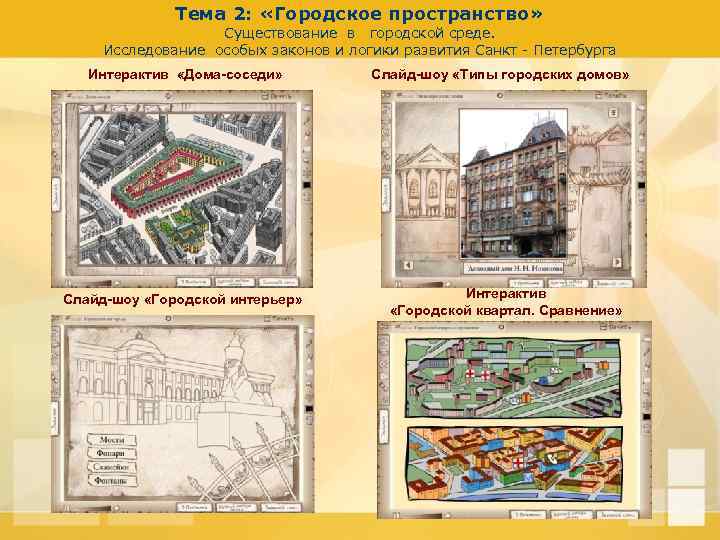 Тема 2: «Городское пространство» Существование в городской среде. Исследование особых законов и логики развития