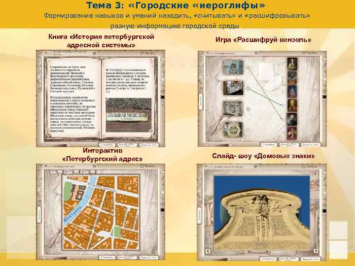Тема 3: «Городские «иероглифы» Формирование навыков и умений находить, «считывать» и «расшифровывать» разную информацию