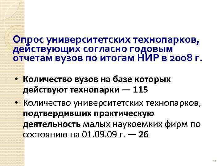 Опрос университетских технопарков, действующих согласно годовым отчетам вузов по итогам НИР в 2008 г.