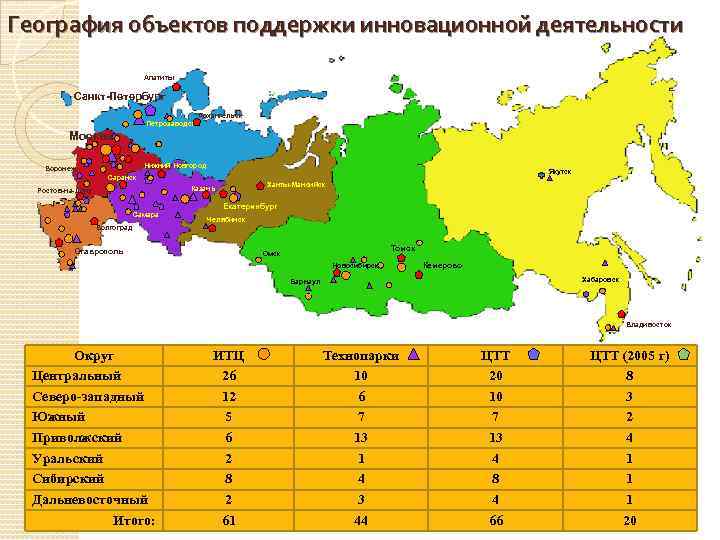 География объектов поддержки инновационной деятельности Апатиты Санкт-Петербург Архангельск Петрозаводск Москва Нижний Новгород Воронеж Якутск