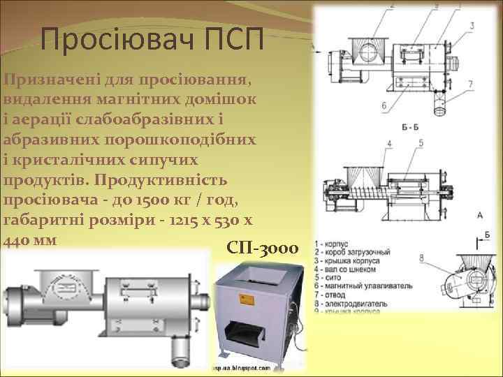 Просіювач ПСП Призначені для просіювання, видалення магнітних домішок і аерації слабоабразівних і абразивних порошкоподібних