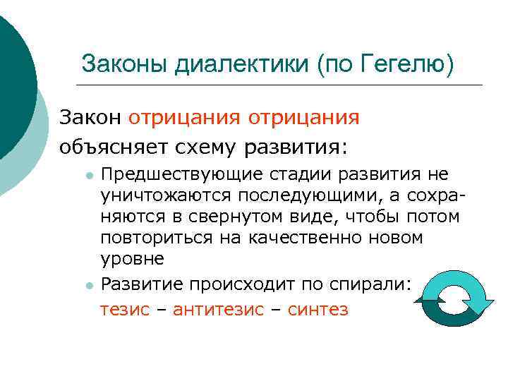 Законы диалектики (по Гегелю) Закон отрицания объясняет схему развития: l l Предшествующие стадии развития