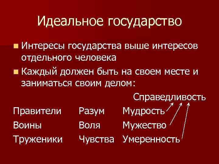 Идеальное государство n Интересы государства выше интересов отдельного человека n Каждый должен быть на