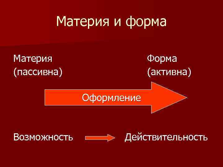 Материя и форма Материя (пассивна) Форма (активна) Оформление Возможность Действительность 