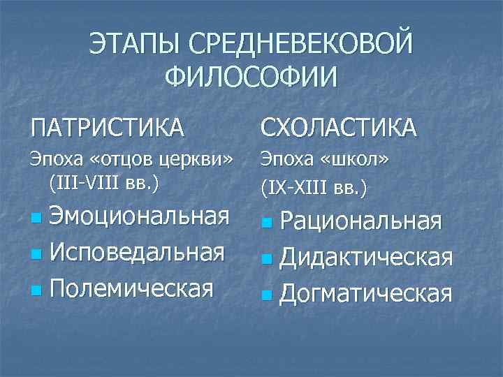 Этапы средневековой философии. Этапы средневековой философии. Патристика. Схоластика.. Этап патристики средневековой философии. Этапы схоластики.