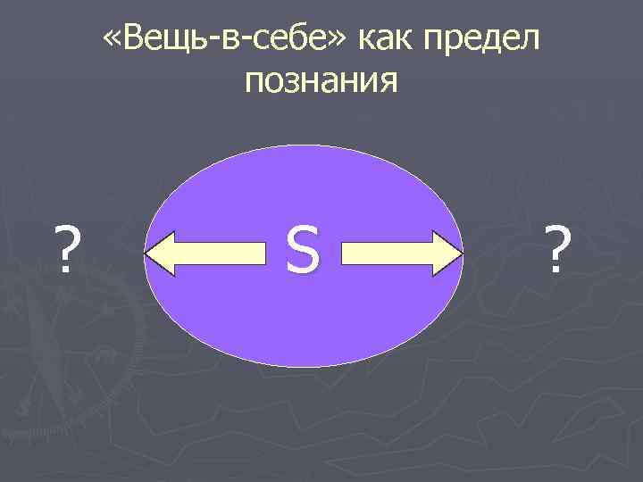  «Вещь-в-себе» как предел познания ? S ? 