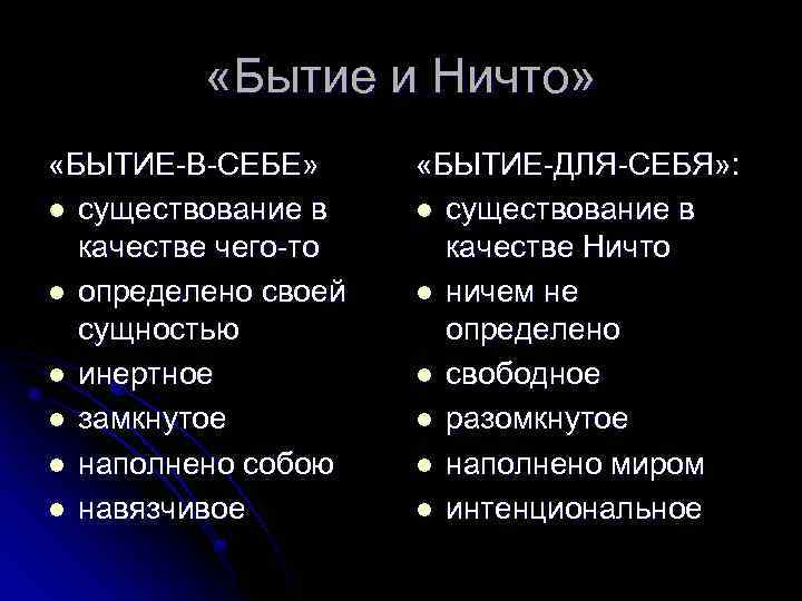  «Бытие и Ничто» «БЫТИЕ-В-СЕБЕ» l существование в качестве чего-то l определено своей сущностью