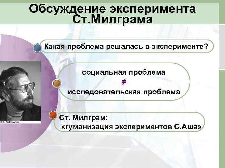 Обсуждение эксперимента Ст. Милграма Какая проблема решалась в эксперименте? социальная проблема ≠ исследовательская проблема