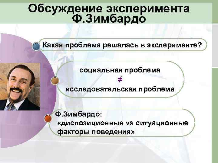 Проблема ф. Эксперимент Зимбардо выводы. Ф Зимбардо эксперимент. Эксперимент Зимбардо кратко. Зимбардо презентация.