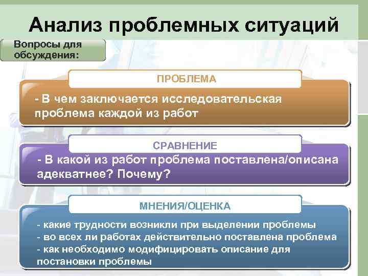 Анализ проблемной ситуации проекта