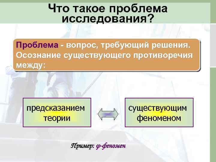 Что такое проблема исследования? Проблема - вопрос, требующий решения. Осознание существующего противоречия между: предсказанием