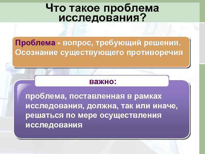 Вопросы противоречия. Проблема исследования. Проблема исследовательской работы. Определение проблемы исследования. Проблема в научной работе.