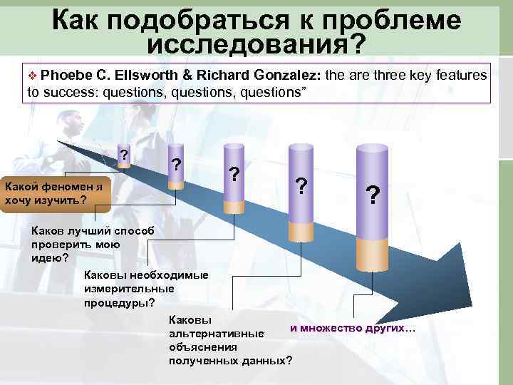 Проблема исследования это. Проблема исследования примеры. Проблема в исследовательской работе пример. Проблема исследования в проекте пример. Как определить проблему исследования примеры.