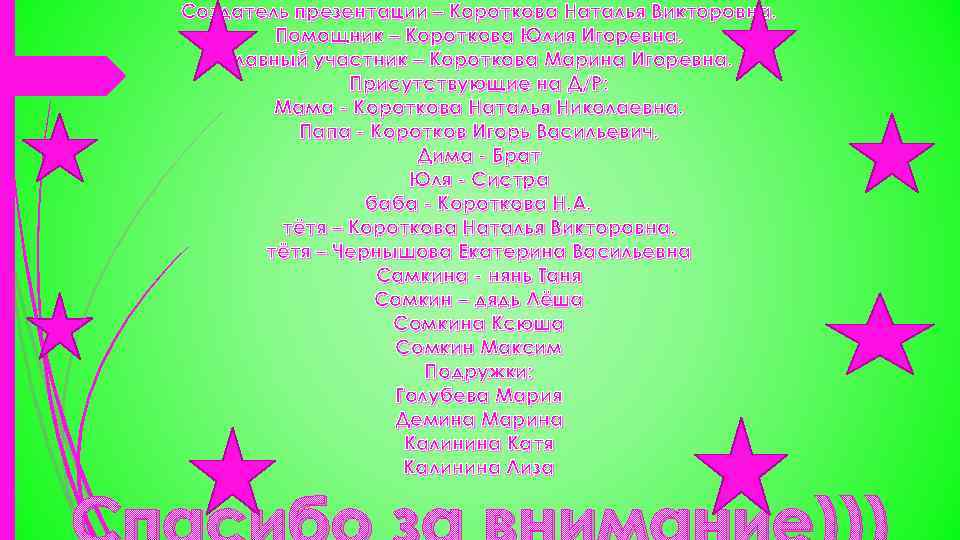Создатель презентации – Короткова Наталья Викторовна. Помощник – Короткова Юлия Игоревна. Главный участник –