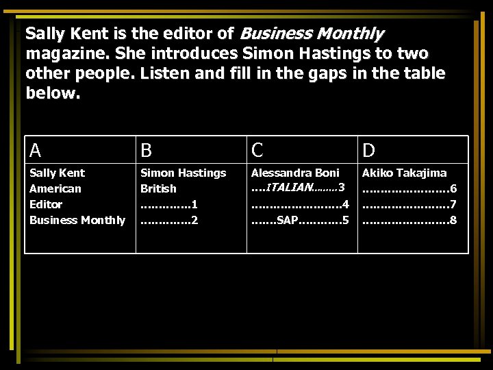 Sally Kent is the editor of Business Monthly magazine. She introduces Simon Hastings to