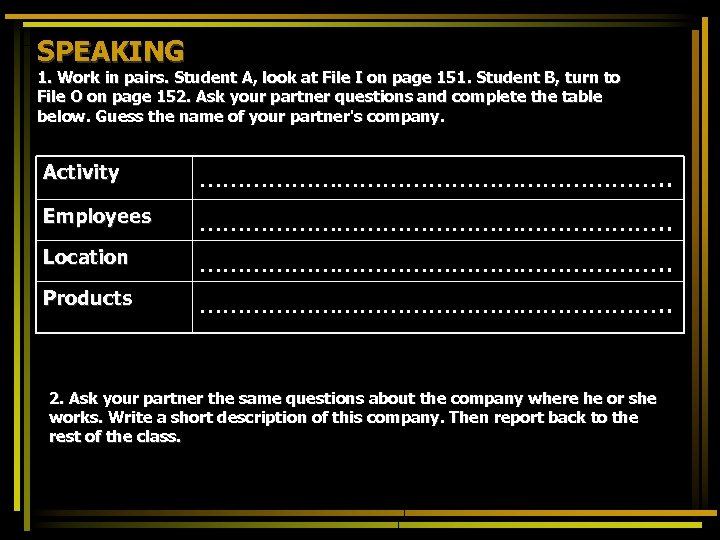 SPEAKING 1. Work in pairs. Student A, look at File I on page 151.