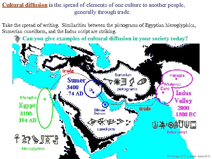 Cultural diffusion is the spread of elements of one culture to another people, generally