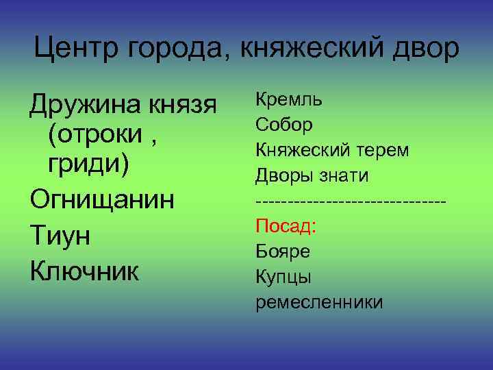 Центр города, княжеский двор Дружина князя (отроки , гриди) Огнищанин Тиун Ключник Кремль Собор