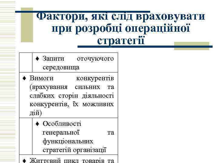 Фактори, які слід враховувати при розробці операційної стратегії Запити оточуючого середовища Вимоги конкурентів (врахування