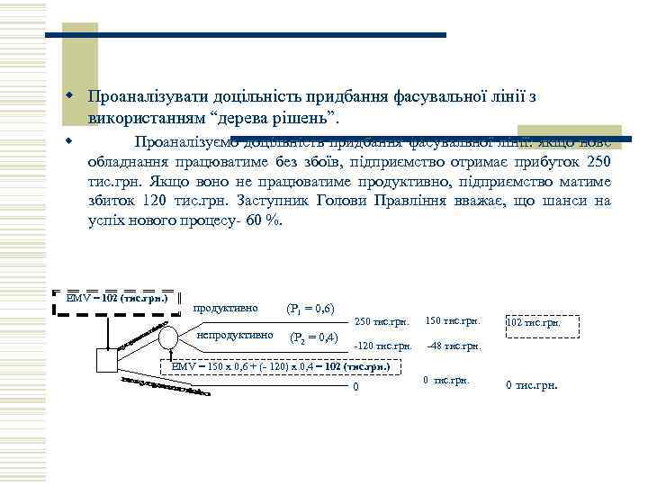 w Проаналізувати доцільність придбання фасувальної лінії з використанням “дерева рішень”. w Проаналізуємо доцільність придбання