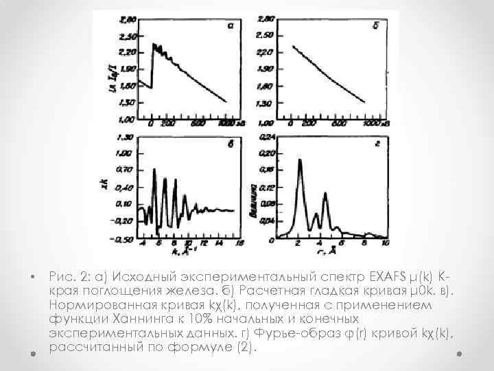  • Рис. 2: а) Исходный экспериментальный спектр EXAFS μ(k) Kкрая поглощения железа. б)