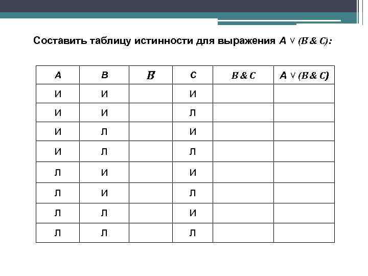  Составить таблицу истинности для выражения А ˅ (В & С): В А В