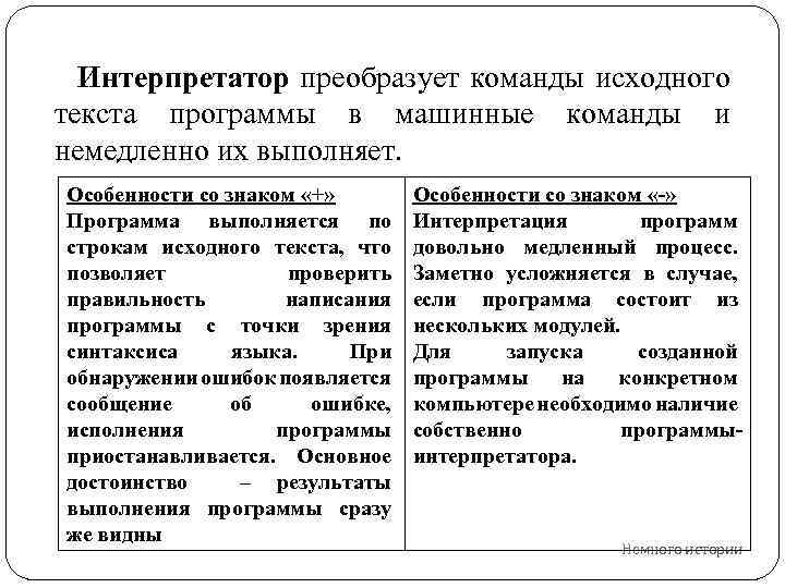 Интерпретатор преобразует команды исходного текста программы в машинные команды и немедленно их выполняет. Особенности