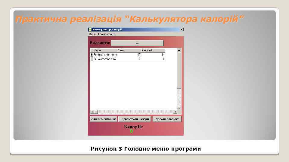 Практична реалізація “Калькулятора калорій” Рисунок 3 Головне меню програми 