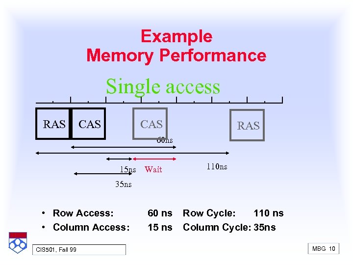 Example Memory Performance Single access RAS CAS RAS 60 ns 15 ns Wait 110