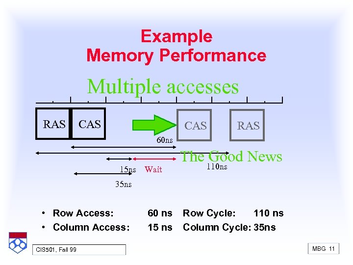 Example Memory Performance Multiple accesses RAS CAS RAS 60 ns 15 ns Wait The