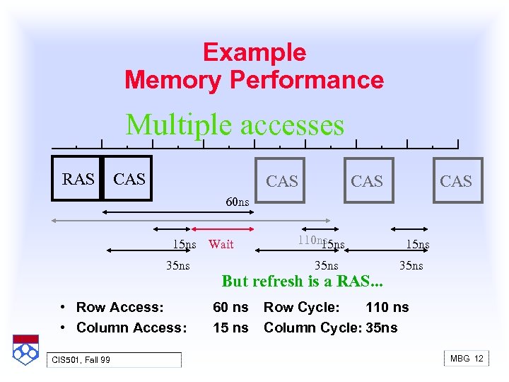 Example Memory Performance Multiple accesses RAS CAS CAS 60 ns 15 ns Wait 35