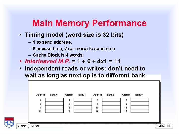 Main Memory Performance • Timing model (word size is 32 bits) – 1 to