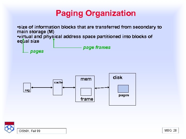 Paging Organization • size of information blocks that are transferred from secondary to main