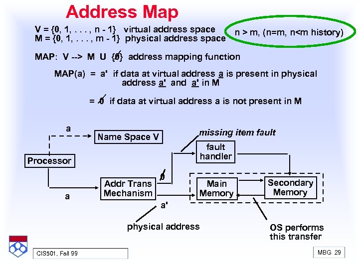 Address Map V = {0, 1, . . . , n 1} virtual address
