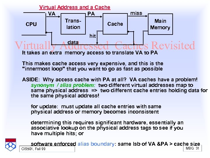 Virtual Address and a Cache VA PA Trans Cache CPU lation miss Main Memory