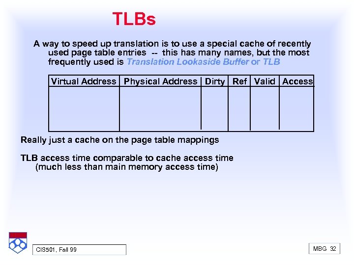 TLBs A way to speed up translation is to use a special cache of