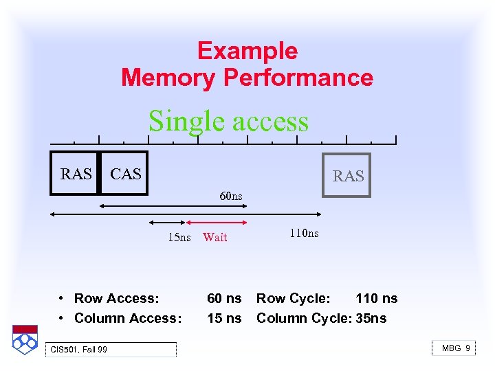 Example Memory Performance Single access RAS CAS RAS 60 ns 15 ns Wait •