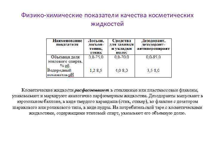 Технологические показатели качества. Физико-химические свойства косметической продукции. Физико-химические показатели качества. Химические показатели качества. Физико химические показатели парфюмерно косметической продукции.