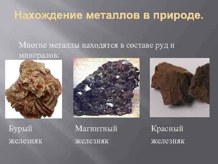 Нахождение металлов в природе. Многие металлы находятся в составе руд и минералов: Бурый железняк