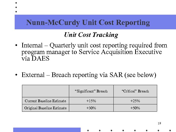 Nunn-Mc. Curdy Unit Cost Reporting Unit Cost Tracking • Internal – Quarterly unit cost
