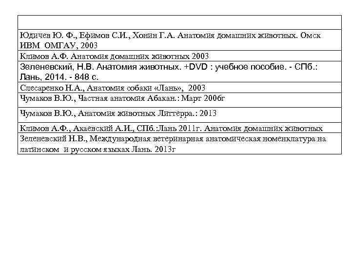 Юдичев Ю. Ф. , Ефимов С. И. , Хонин Г. А. Анатомия домашних животных.