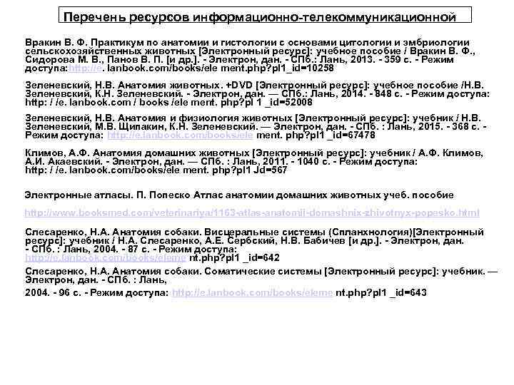 Перечень ресурсов информационно-телекоммуникационной сети 