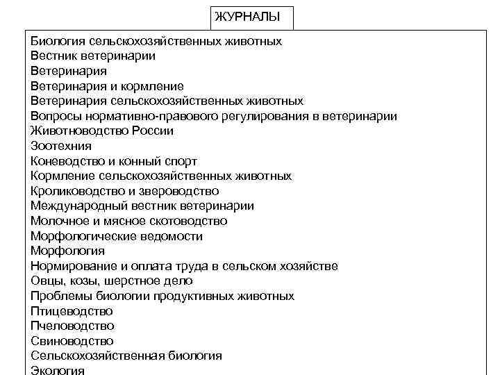 ЖУРНАЛЫ Биология сельскохозяйственных животных Вестник ветеринарии Ветеринария и кормление Ветеринария сельскохозяйственных животных Вопросы нормативно-правового