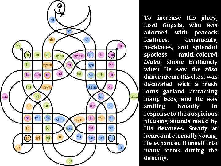 To increase His glory, Lord Gopäla, who was adorned with peacock feathers, ornaments, necklaces,