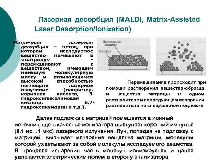  Лазерная десорбция (MALDI, Matrix-Assisted Laser Desorption/Ionization) Матричная лазерная десорбция – метод, при котором