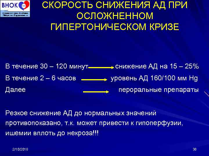 СКОРОСТЬ СНИЖЕНИЯ АД ПРИ ОСЛОЖНЕННОМ ГИПЕРТОНИЧЕСКОМ КРИЗЕ В течение 30 – 120 минут В