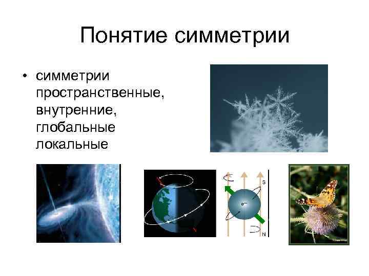 Понятие симметрии • симметрии пространственные, внутренние, глобальные локальные 