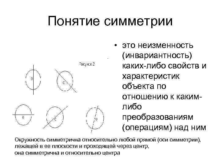 Симметрия окружности